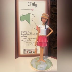 Hello friends Italy “Sophia” EUC